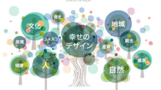 [2022年度]  第55回 北海道ユネスコ大会 in 旭川